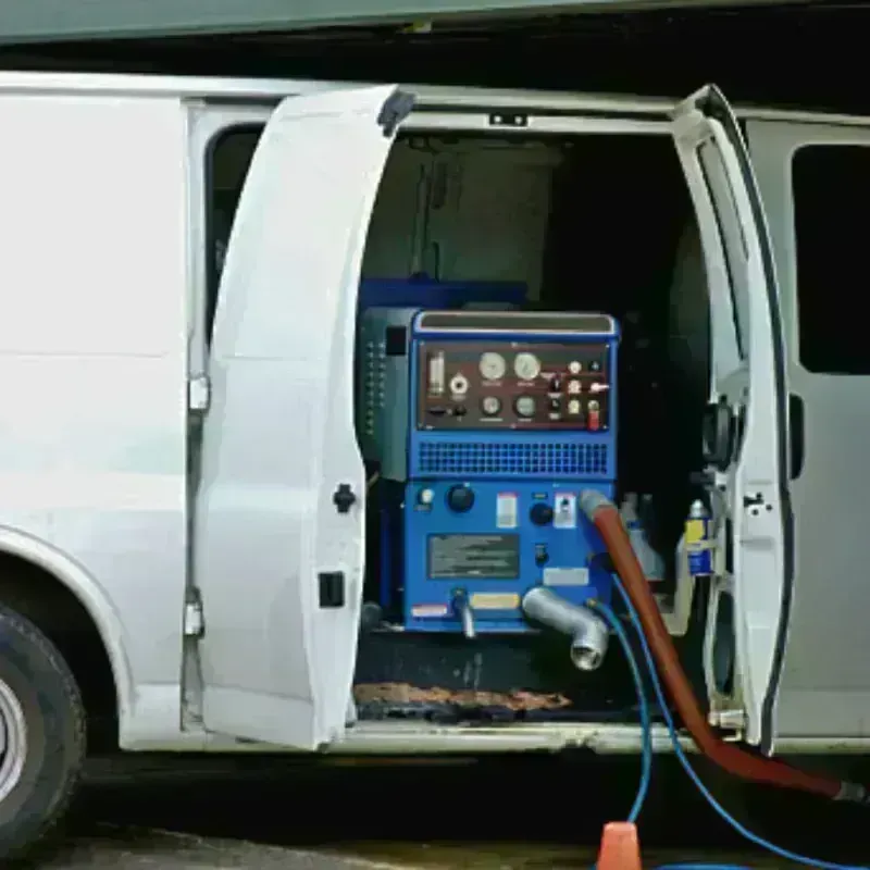 Water Extraction process in Monarch Mill, SC